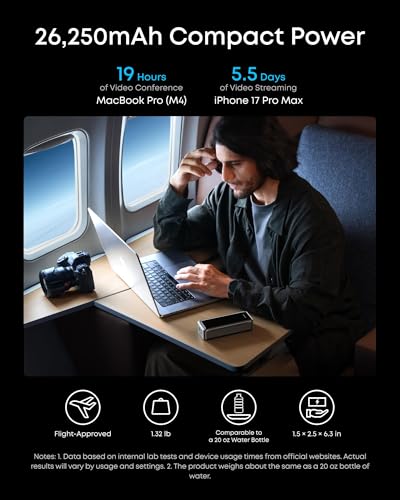 Anker Prime 26,250mAh Power Bank & 25W MagSafe Charger