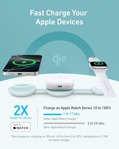 Anker Prime MagSafe 3-in-1 Wireless Charging Station