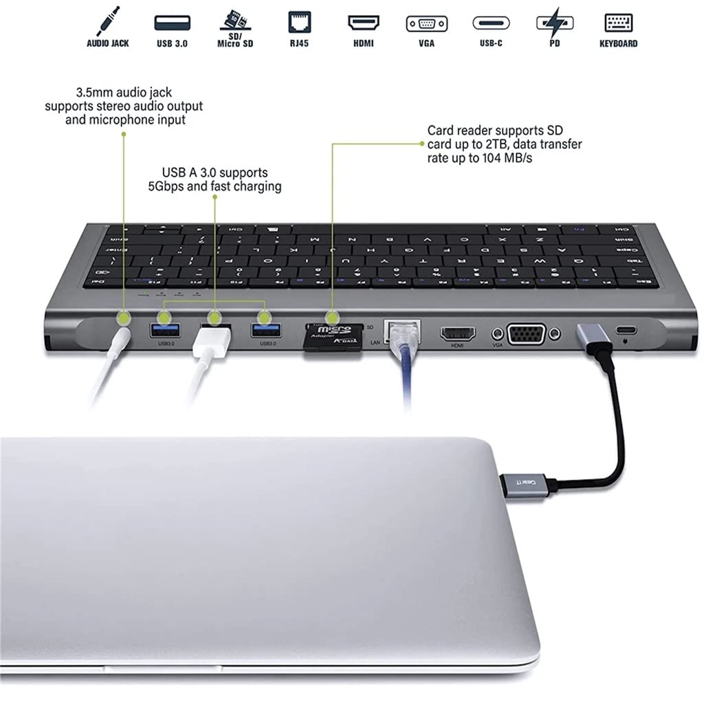 11-in-1 USB-C Docking Station with 4K, Ethernet & 100W PD