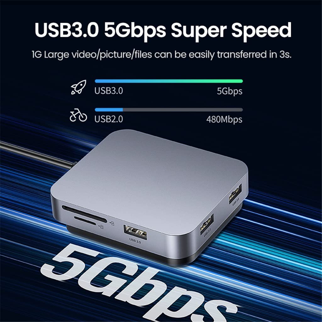 Lsrwhnyy 5-in-1 USB-C Hub with USB 3.0, SD & TF Reader
