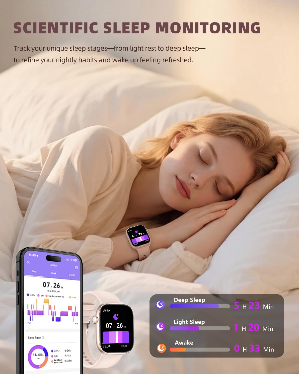 KIPTUMTEK Smartwatch for Men & Women Fitness Tracker
