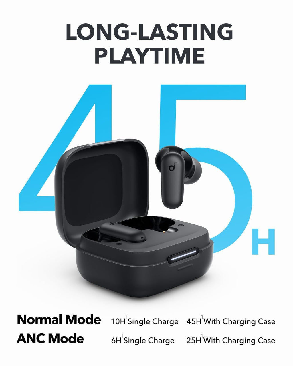 Soundcore P30i In-Ear Wireless Bluetooth Headphones