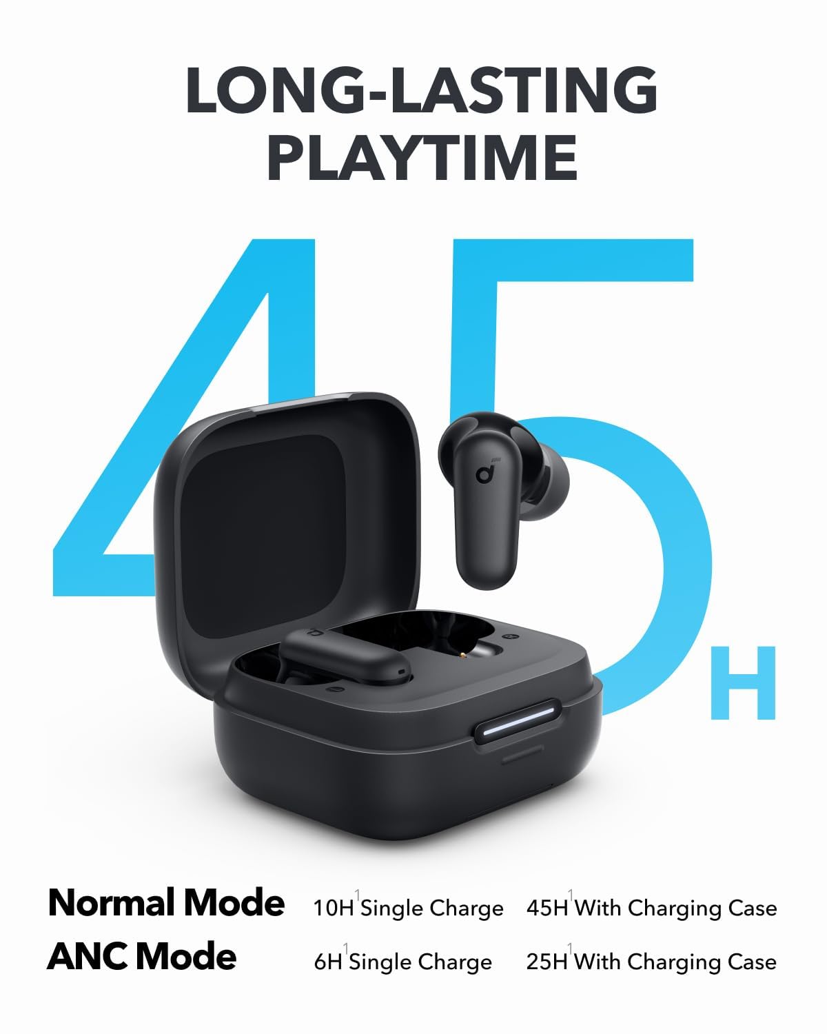 Soundcore P30i In-Ear Wireless Bluetooth Headphones