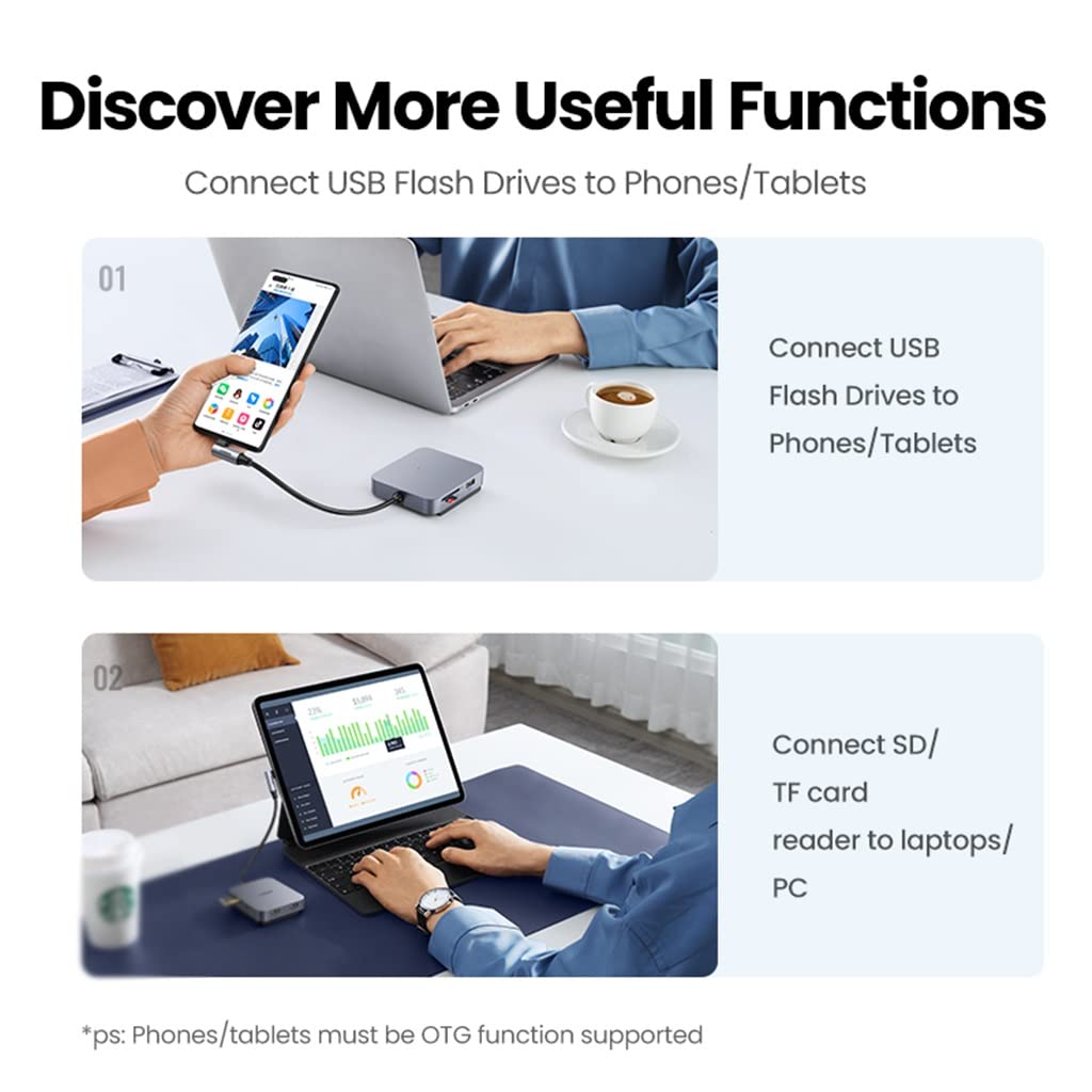 Lsrwhnyy 5-in-1 USB-C Hub with USB 3.0, SD & TF Reader