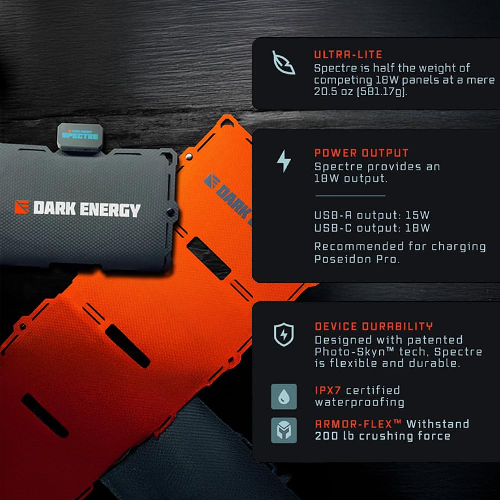 Dark Energy Backcountry Bundle - Poseidon Pro 10,000 mAh Portable Charger Power Bank + Spectre 18W Solar Panel with Accessory Kit & 20W Wall Charger - Off-Grid Generator System for Camping & Hiking