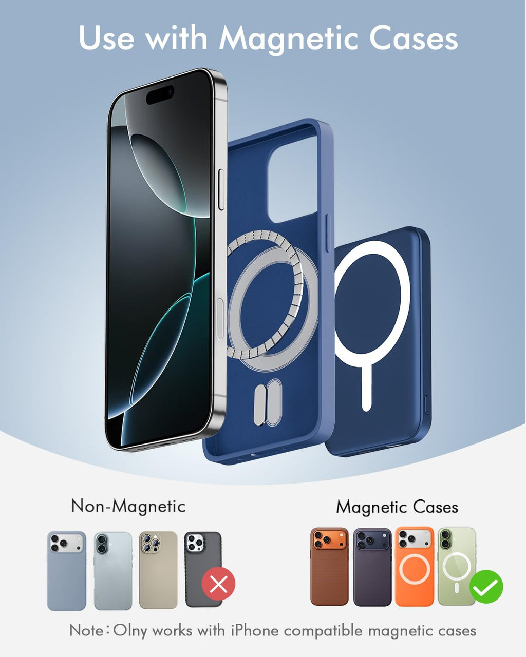 Podoru 5000mAh Ultra-Slim MagSafe Magnetic Power Bank