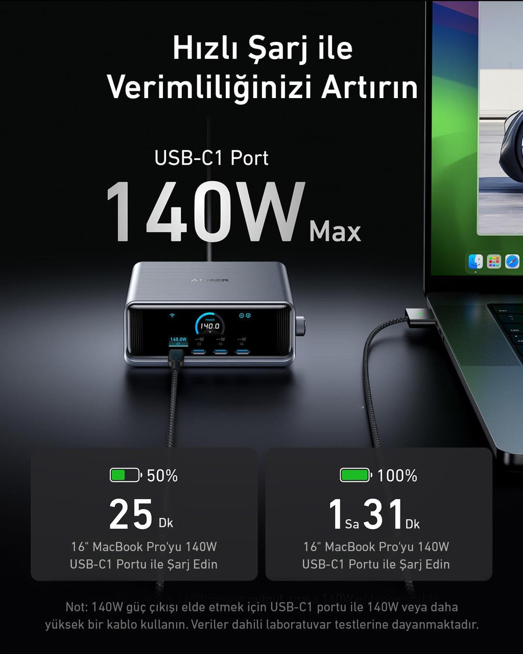 Anker Prime GaN Universal Fast Charger - Black