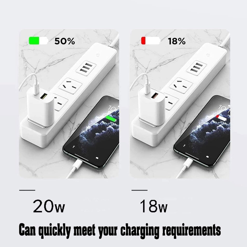 2 Pack USB C Charger Block, Dual Port Type C Wall Charger Fast Charging