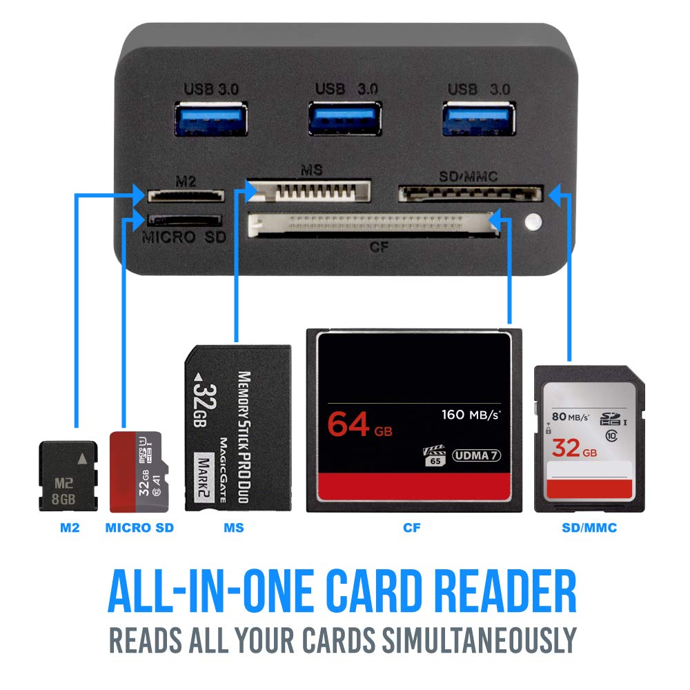 Kingwin USB-C Hub with USB 3.0 & Multi-Card Reader
