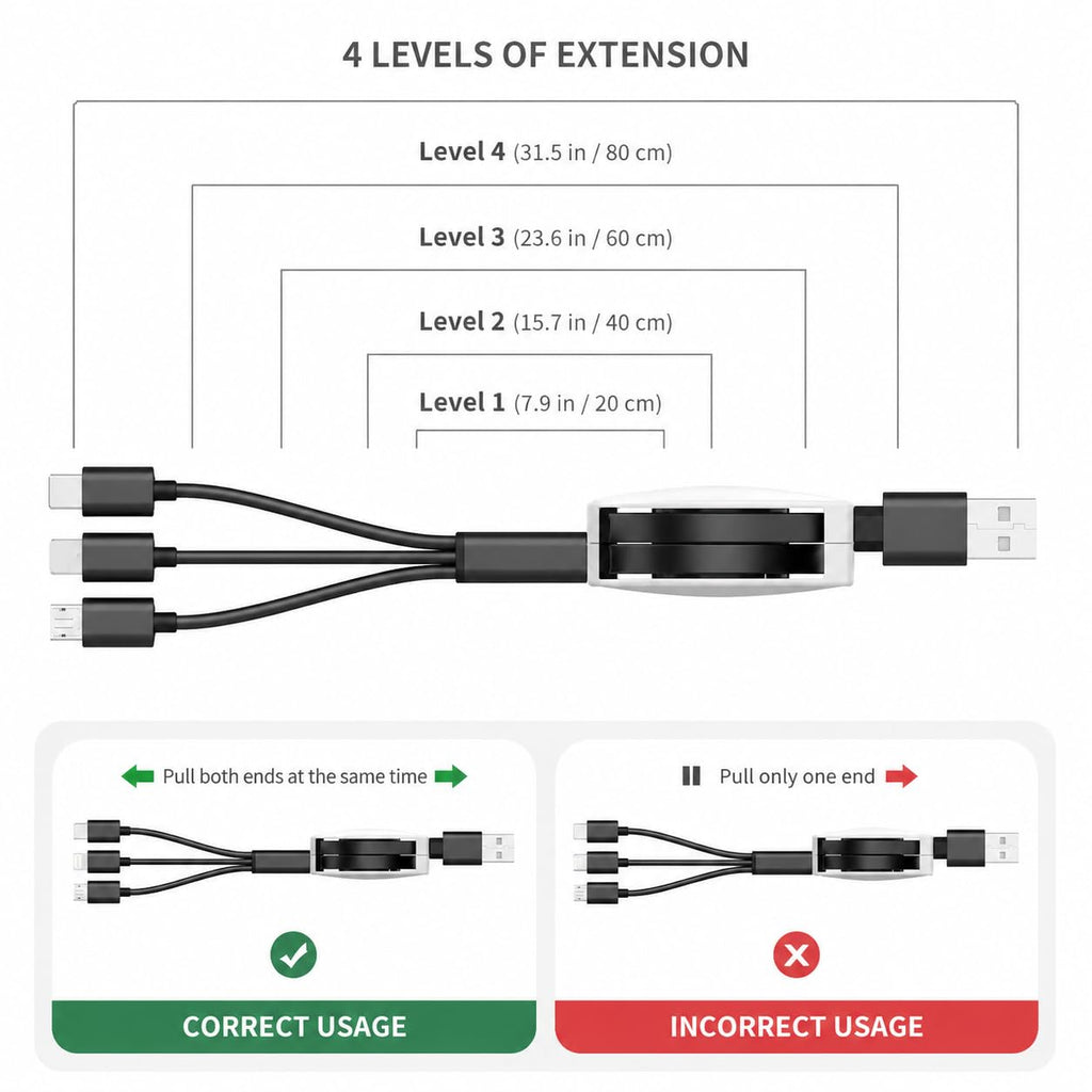 Custom Retractable 3-in-1 Charging Cable with Full-Color Logo