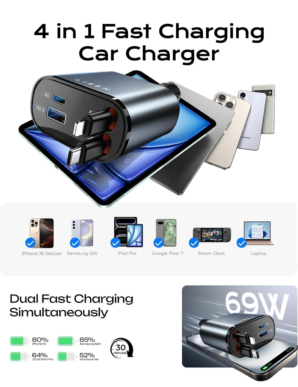 LISEN 84W Retractable USB-C Fast Car Charger Adapter