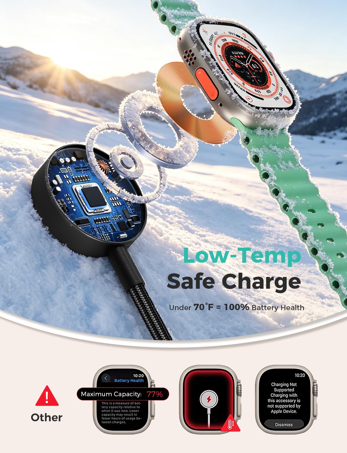 3-in-2 USB-C Charging Cable for Apple Watch & iPhone