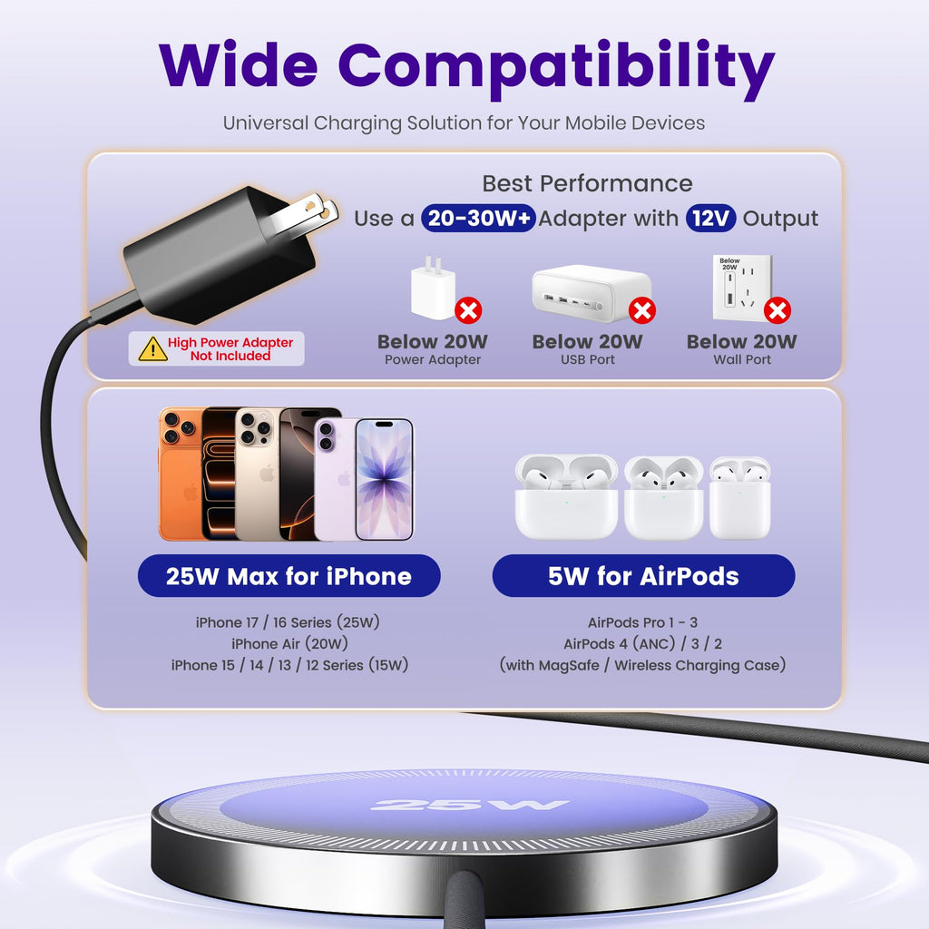 25W Magnetic Wireless Fast Charging Pad for Smartphones