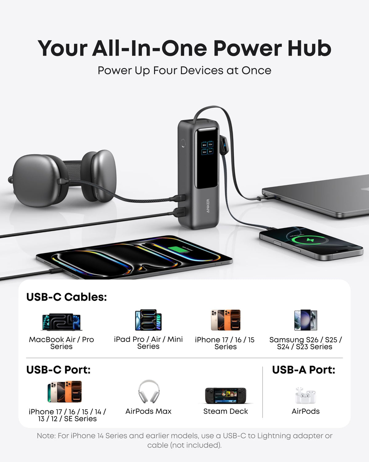Anker Laptop Power Bank, 25,000mAh Portable Charger with Triple 100W USB-C Ports for Multi-Device Charging, Built-in and Retractable Cables, for iPhone 16/15 Series, MacBook, Samsung, and More