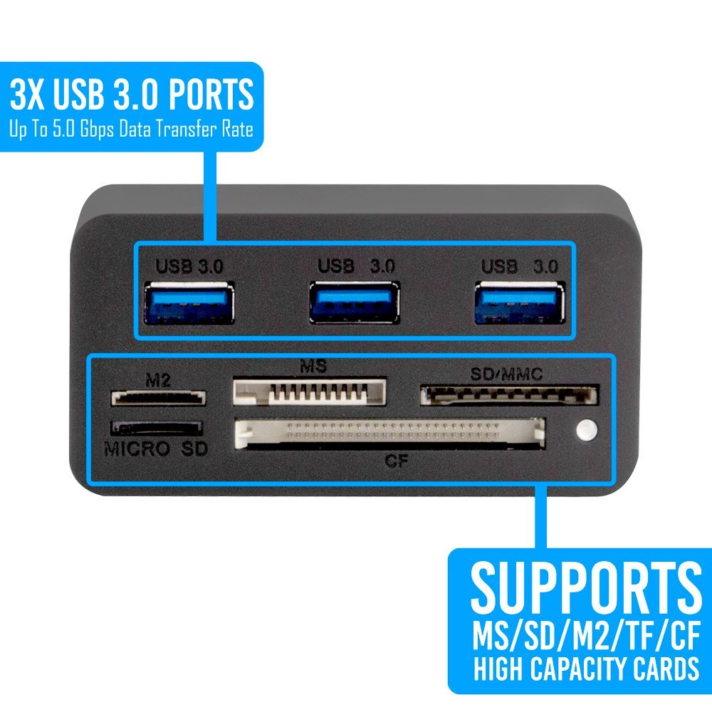 Kingwin USB-C Hub with USB 3.0 & Multi-Card Reader