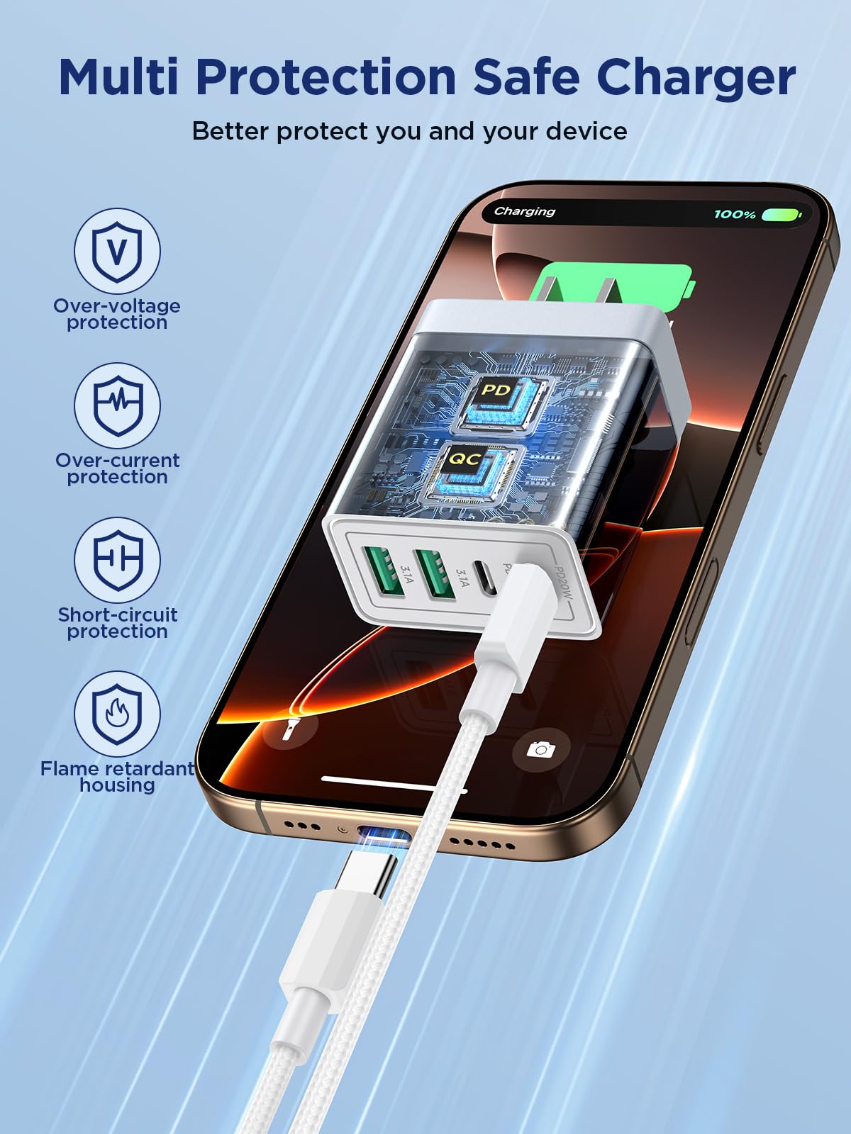 Aioneus USB C Charger Block, 40W Fast Charging Block Type C Charging Block 4-Port Dual Port PD+QC Wall Charger Head Cube for iPhone 17 16 15 14 13