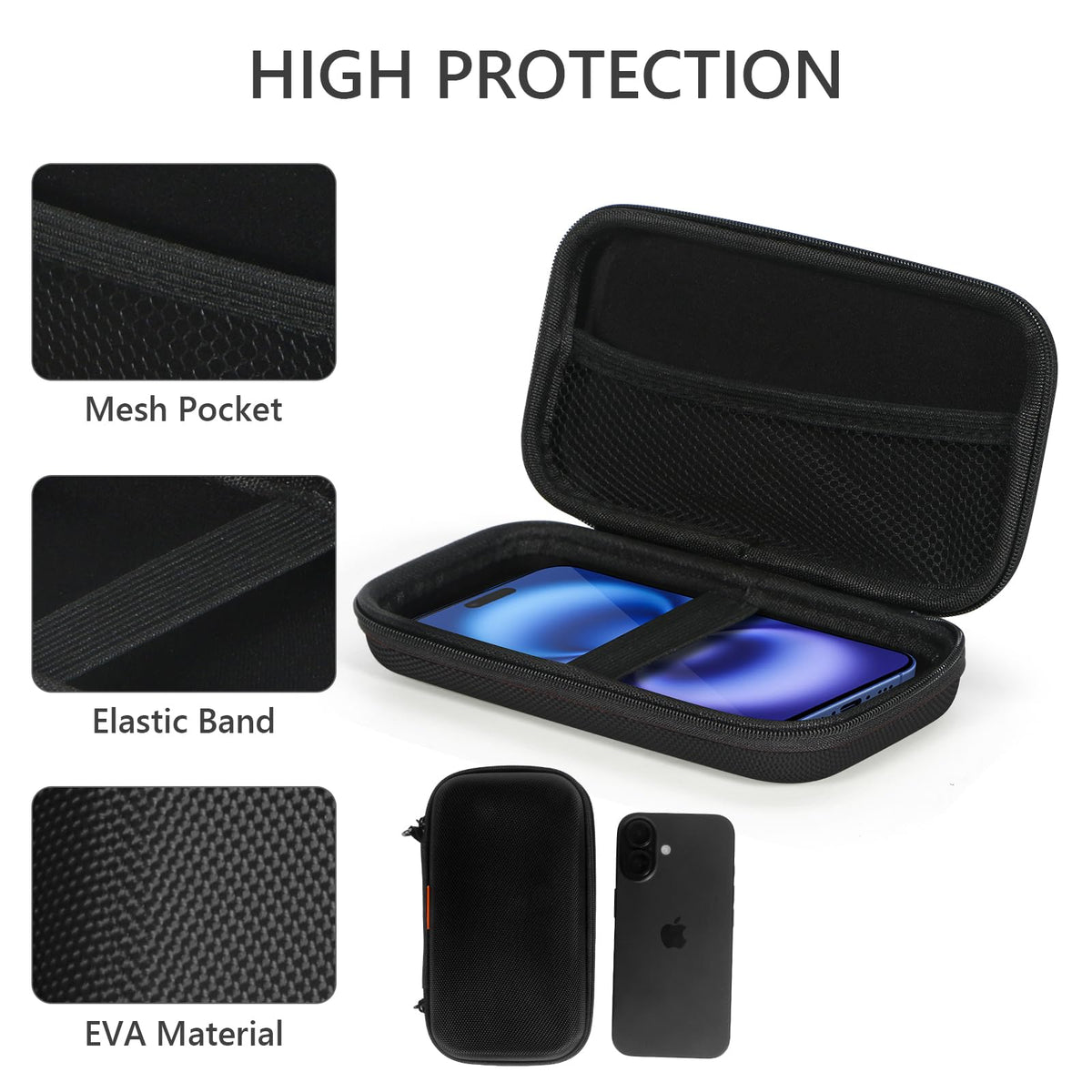 GLCON Small Hard Shell Carrying Case for External Battery,Cell Phone,GPS,Hard Drive,USB Charging Cable,Carrying Bag Mesh Inner Pocket,Zipper Enclosure,Universal Travel Pouch Bag
