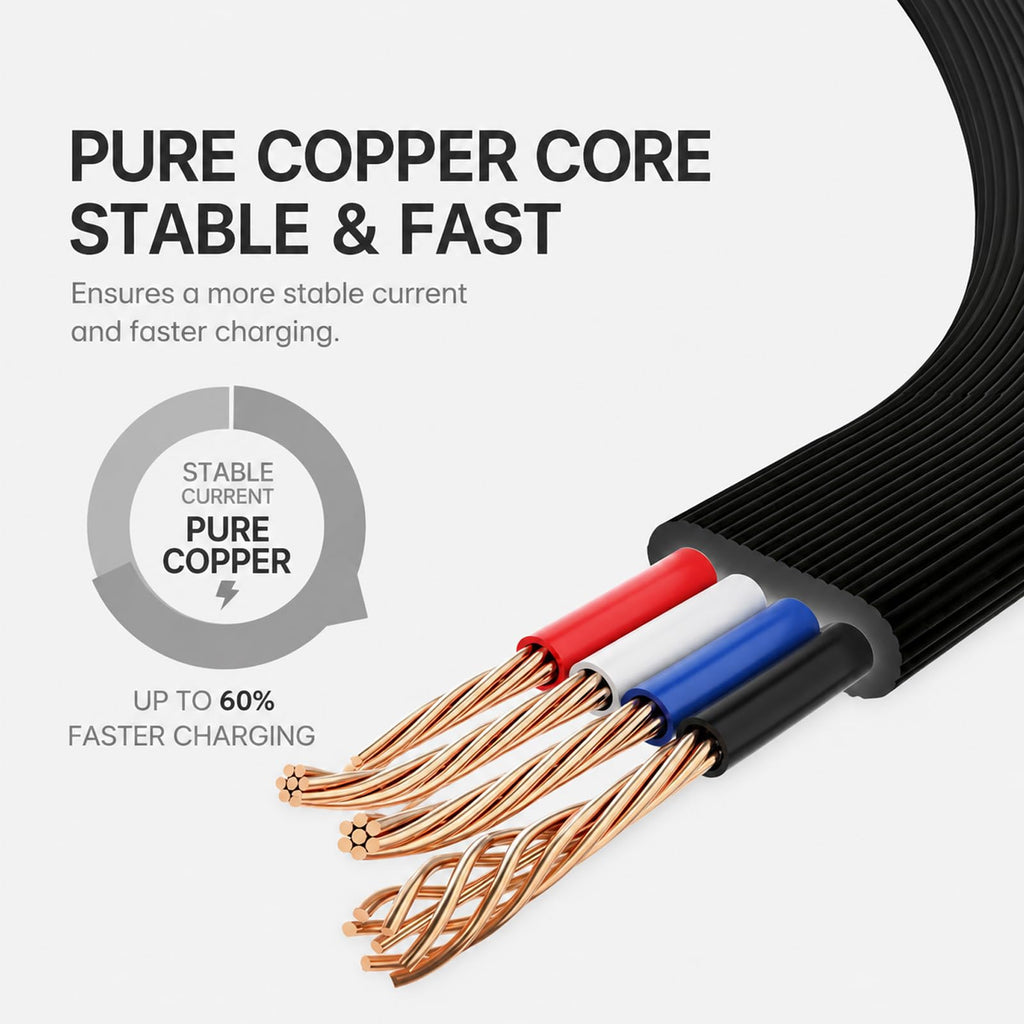 Custom Retractable 3-in-1 Charging Cable with Full-Color Logo