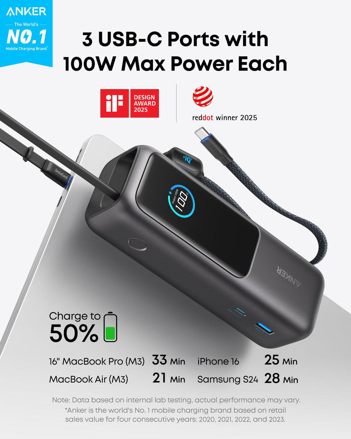 Anker Laptop Power Bank, 25,000mAh Portable Charger with Triple 100W USB-C Ports for Multi-Device Charging, Built-in and Retractable Cables, for iPhone 16/15 Series, MacBook, Samsung, and More