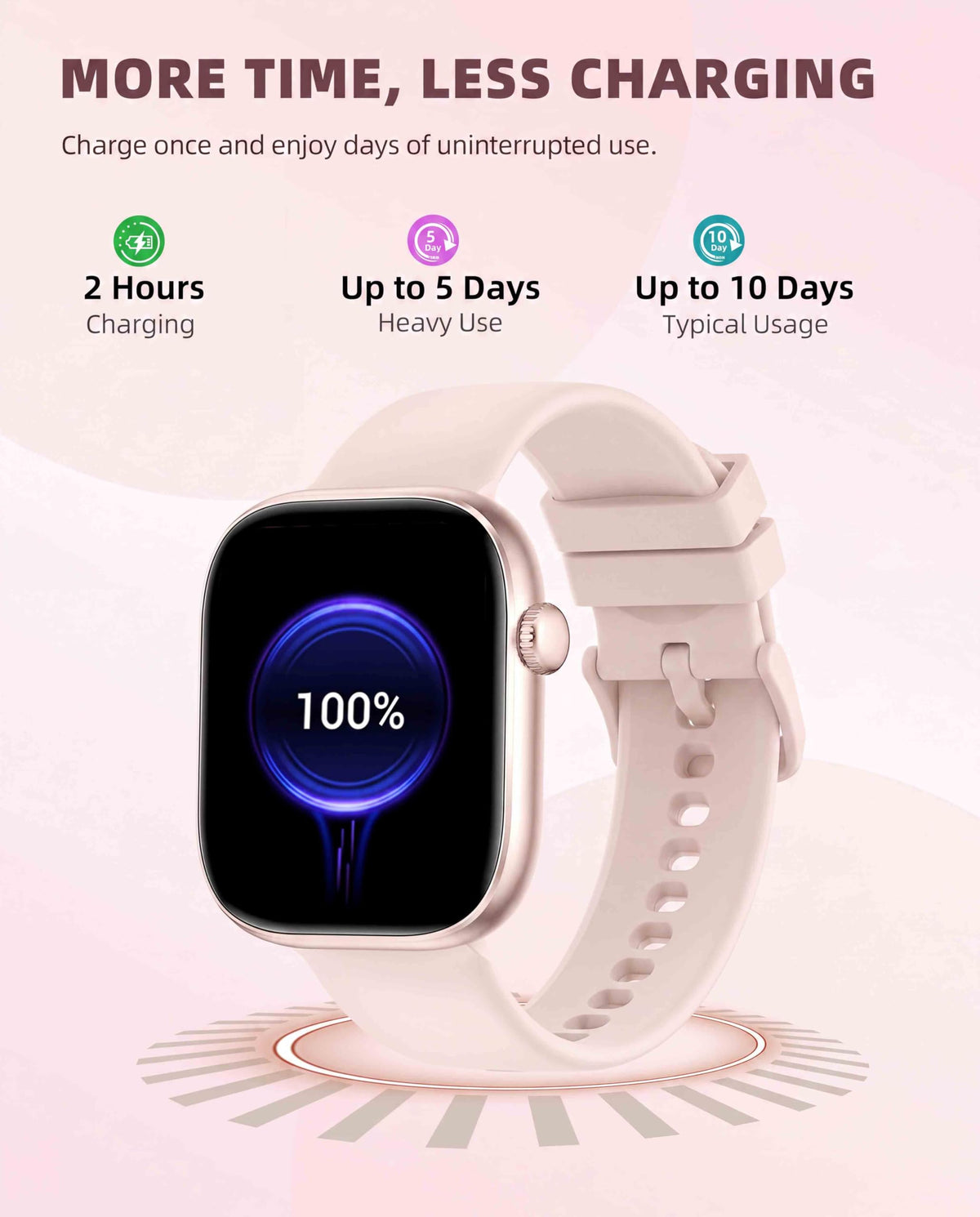 KIPTUMTEK Smartwatch for Men & Women Fitness Tracker