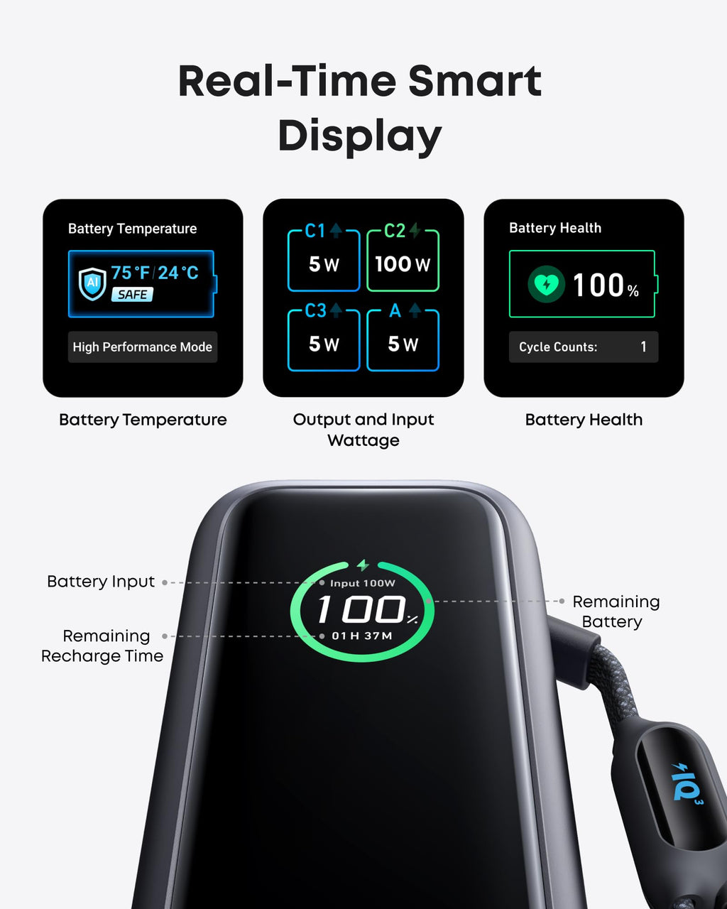 Anker Laptop Power Bank, 25,000mAh Portable Charger with Triple 100W USB-C Ports for Multi-Device Charging, Built-in and Retractable Cables, for iPhone 16/15 Series, MacBook, Samsung, and More