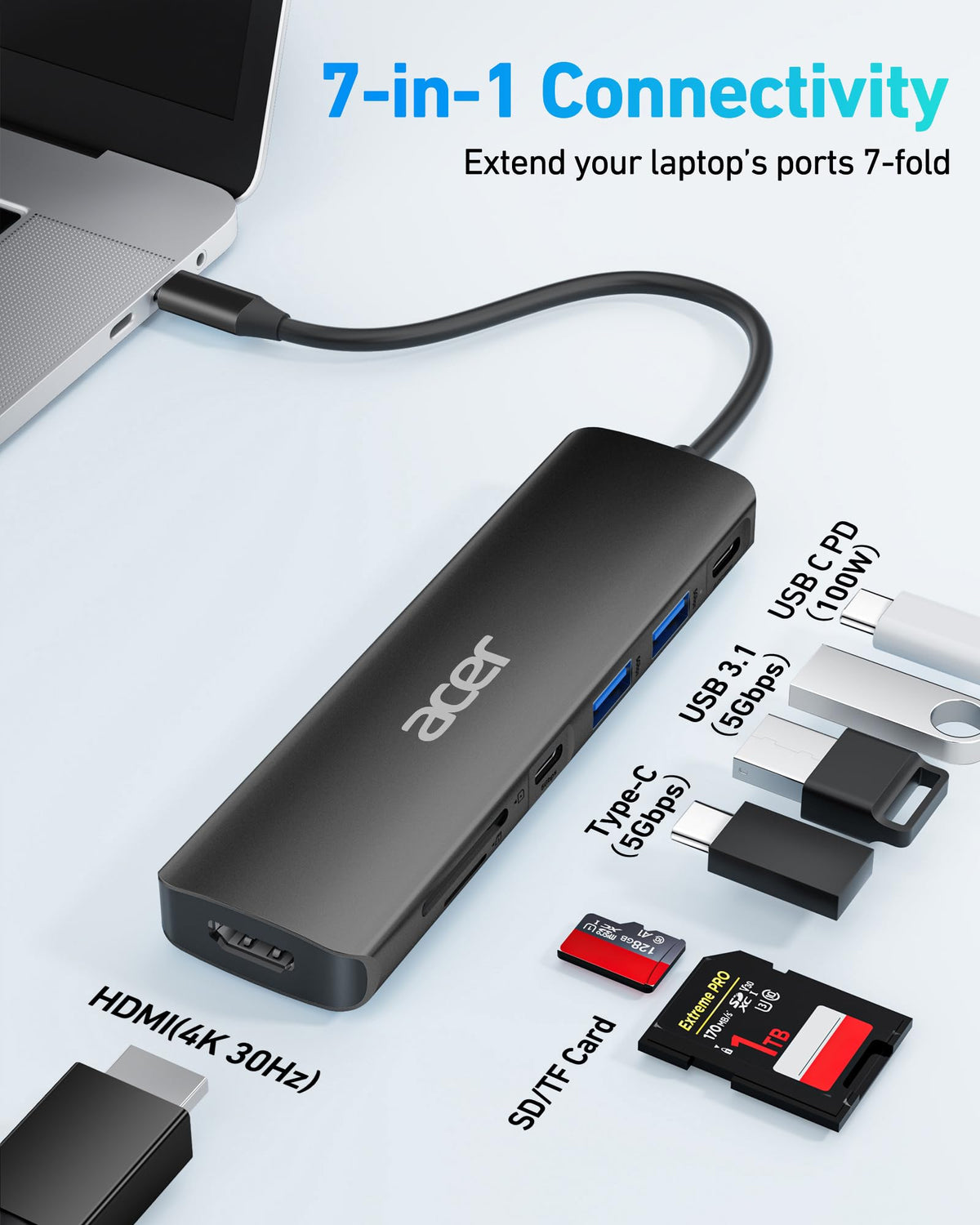Acer USB-C Multiport Hub Adapter for Laptop & Desktop