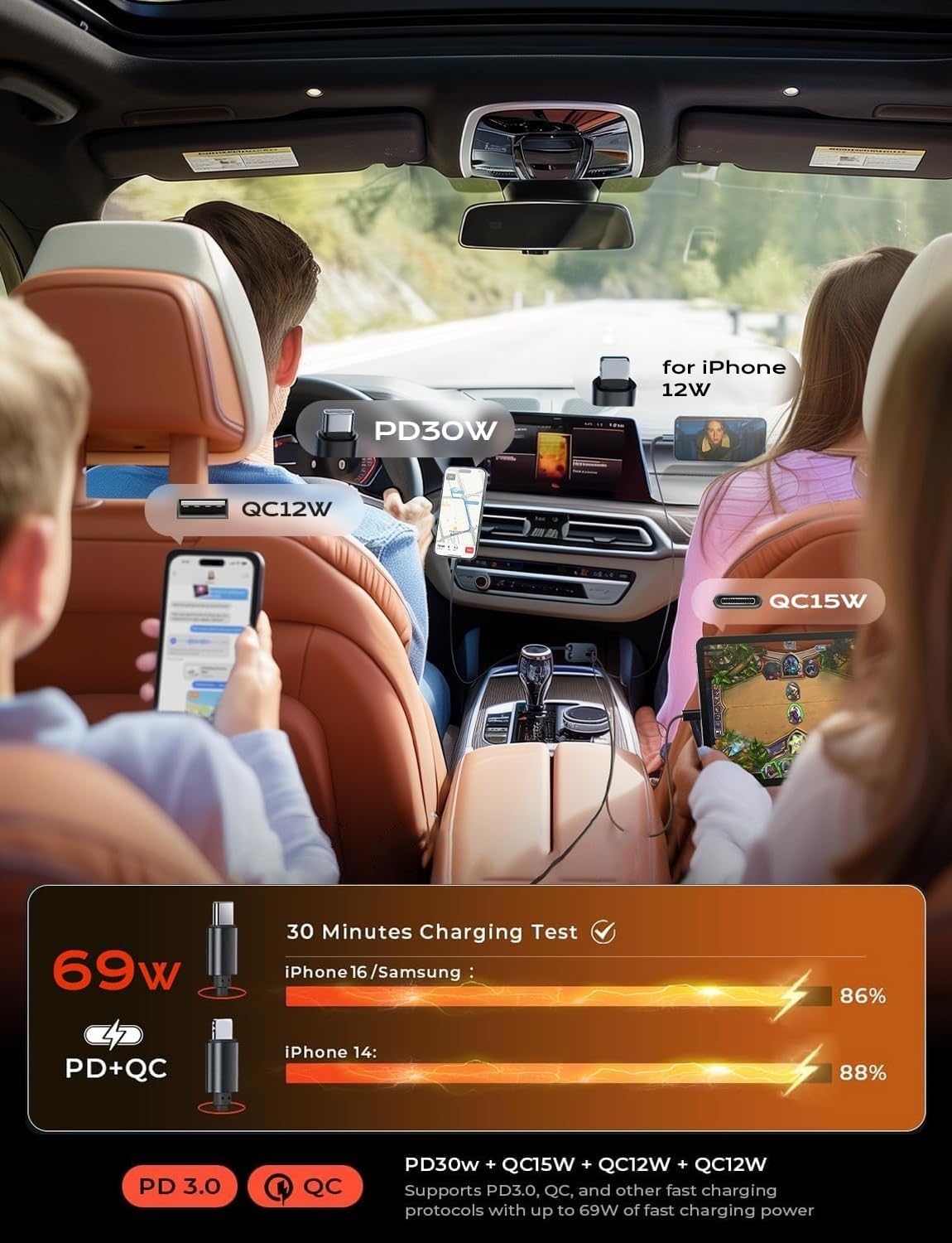 LISEN 84W Retractable USB-C Fast Car Charger Adapter