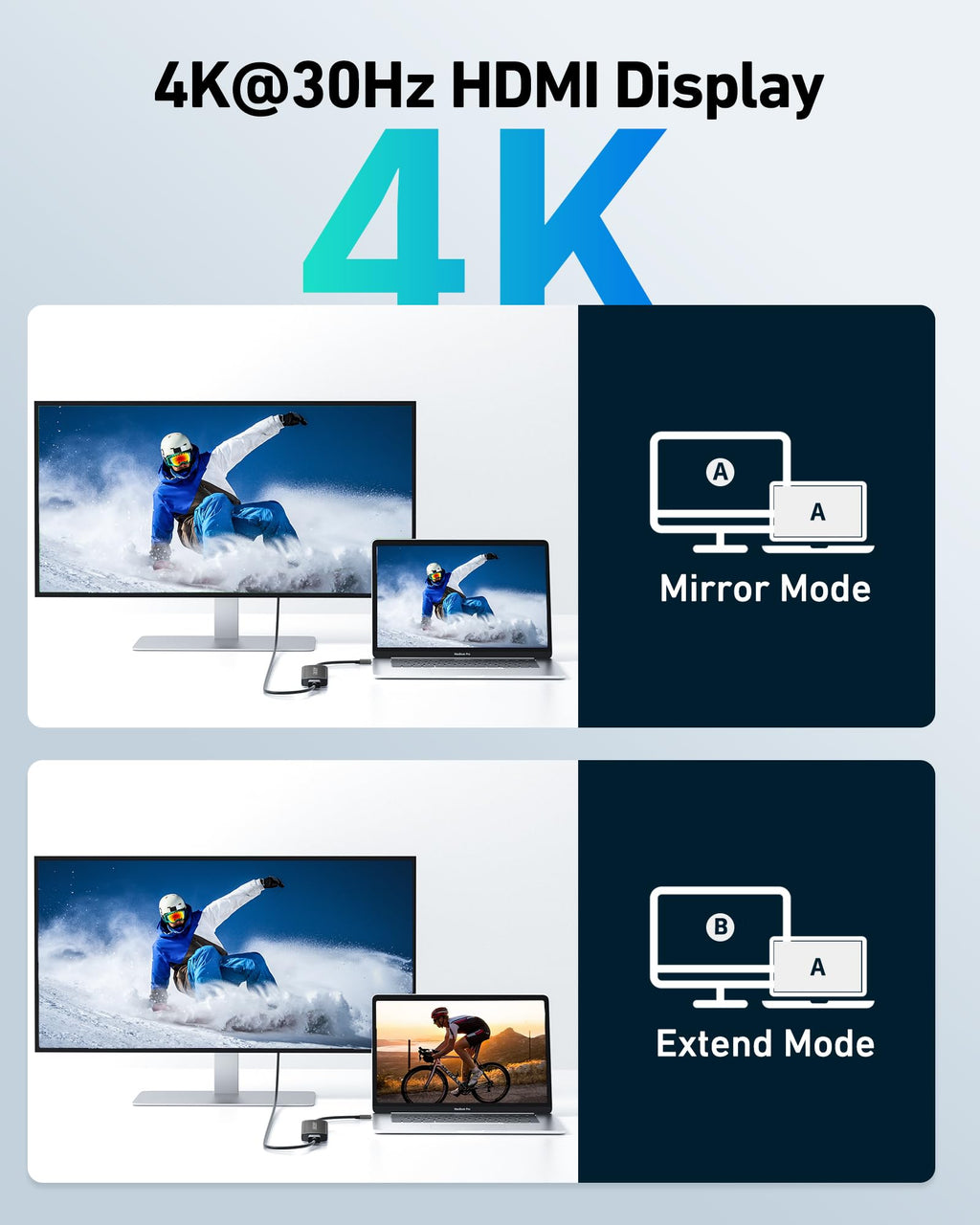 Acer USB-C Multiport Hub Adapter for Laptop & Desktop