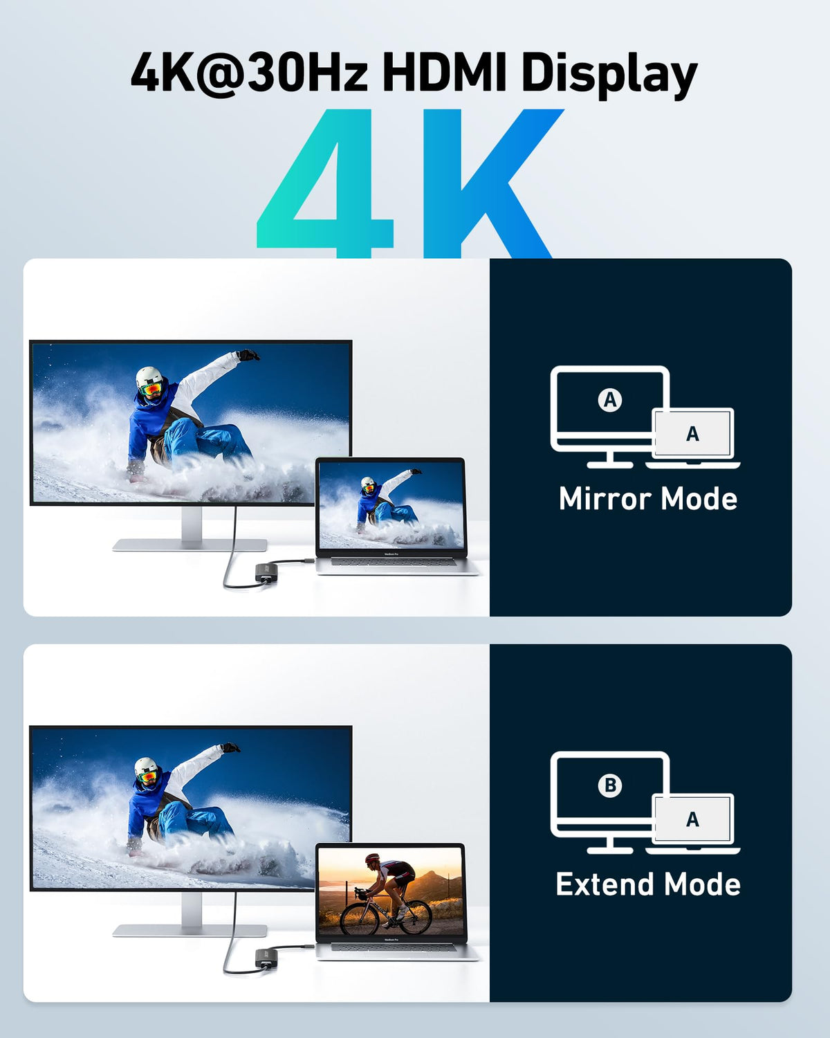 Acer USB-C Multiport Hub Adapter for Laptop & Desktop