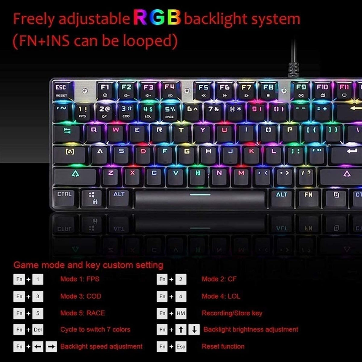 Wired Mechanical Gaming Keyboard & Mouse Combo with RGB Backlight
