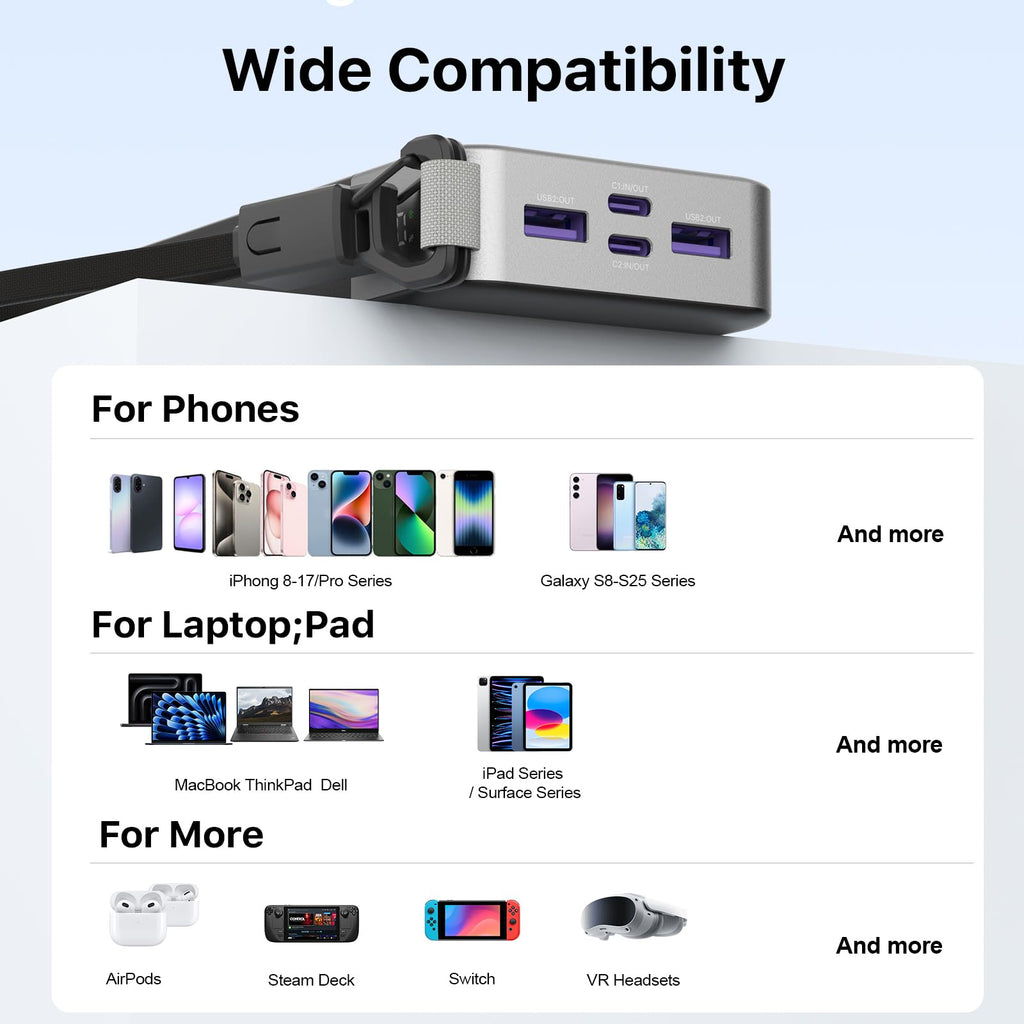 JUOVI Power Bank 45W 20000mAh Portable Charger with Detachable Cable, PD QC 4-Port Fast Charging, External Battery Pack for iPad Tablet iPhone Samsung and More