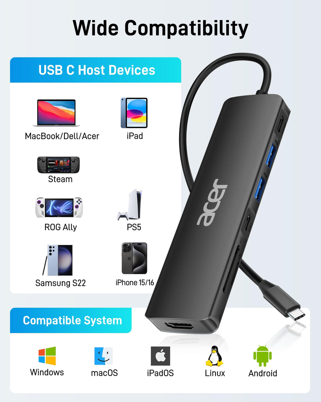 Acer USB-C Multiport Hub Adapter for Laptop & Desktop