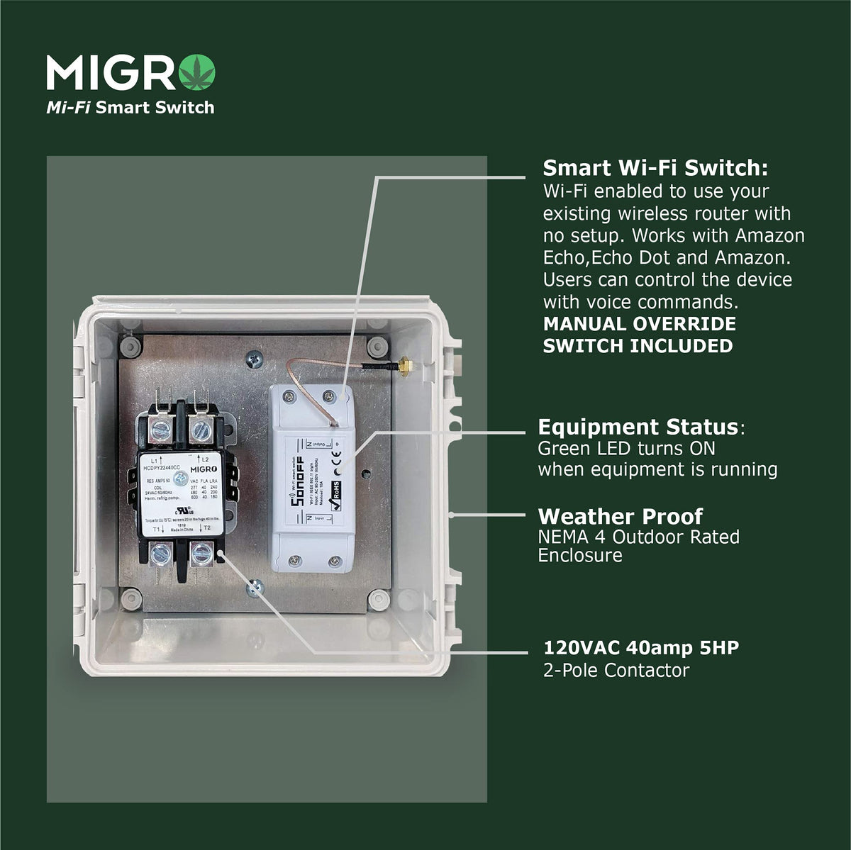 Migro 63A Smart Wi-Fi Indoor/Outdoor Grow Light Controller